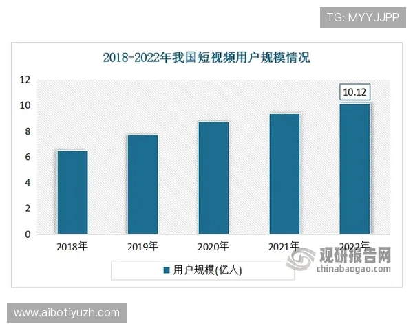 开云体育官网入口多渠道同步开启，满足不同用户的多样化需求