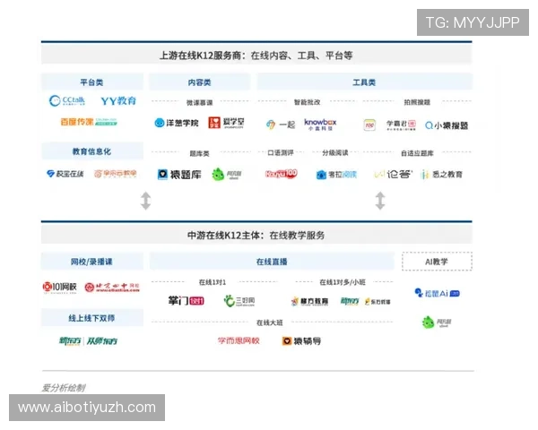 乐博体育登录入口登录失败常见原因及应对措施指南